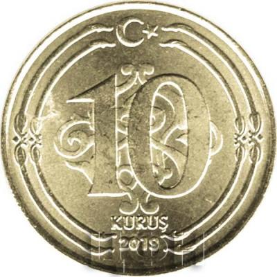 «Турция, куруш» (2).jpg