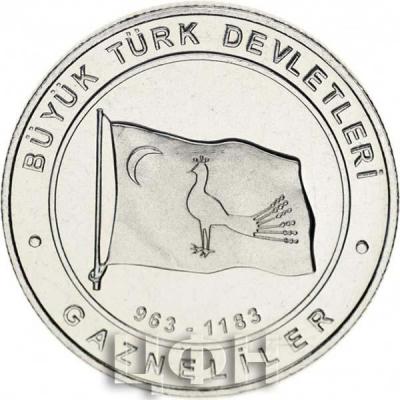 «BUYUK TÜRK DEVLETLERİ - GAZNELILER» (1).jpg