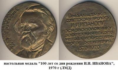 1 августа (20 июля по ст. ст.) 1870 года родился Илья Иванович ИВАНОВ.jpg