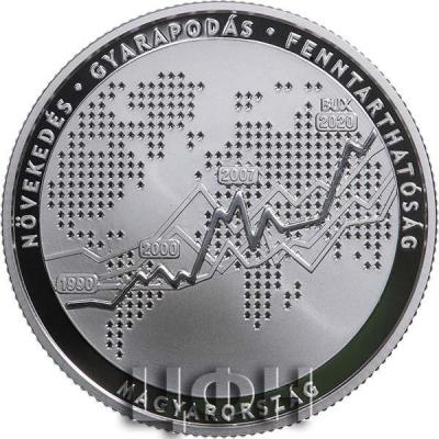 10000 форинтов Венгрия 2020 - «Будапештская биржа» (2).jpg