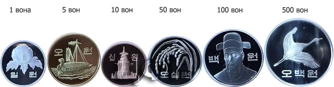5 млн вон в рубли. 1 Вон монета. 100 Вона. 100 Корейских вон в рублях. 1 Южнокорейская вона современные монеты.