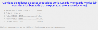 Moneda Carlos Juana y Macuquina.png