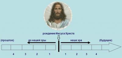 lenta-vremeni-2.thumb.jpg.c617df62359e255625888b4ea49a6984.jpg