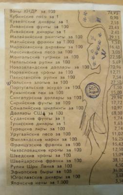 курсы на июнь1978-1.jpg