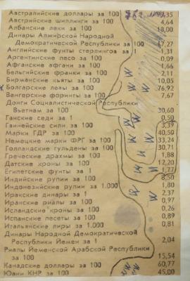 курсы на июнь1978-2.jpg