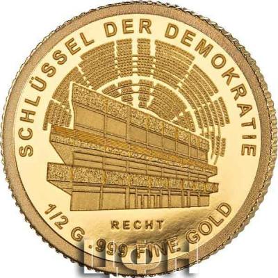 2 «CHLÜSSEL DER DEMOKRATIE».jpg