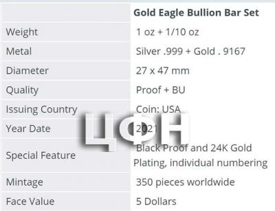 «Gold Eagle Bullion Bar Set».jpg