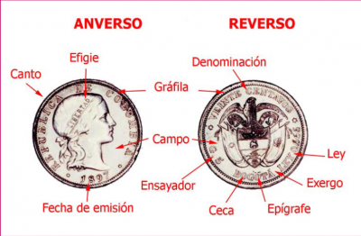 glosario numismática.png