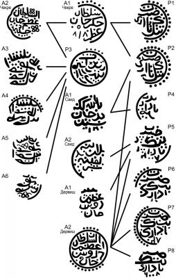 setka_chekre.thumb.jpg.64b96f1d0c54b9952825129f7bc5598f.jpg
