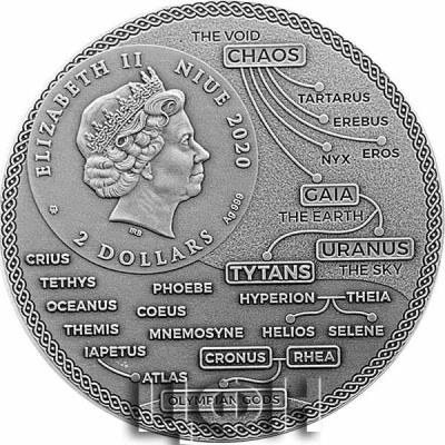 «ATLAS Titans Glow In The Dark 2 Oz Silver Coin 2$ Niue 2020» 1.jpg