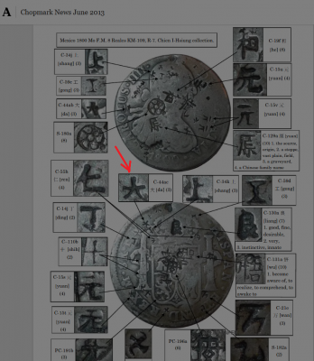 Chopmark News June 2013(1).png