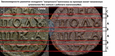 Рис.8 Закономерности разметки исходного маточника на примере монет чеканенных штемпелем №1.png