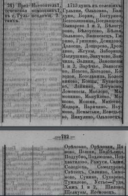Гультяи 1876.jpg