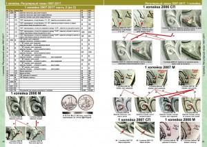 705-s-catalog-russian-ussr-coins-coinsmoscow-4.jpg.30ca576079e295990a2582fb82151b0e.jpg