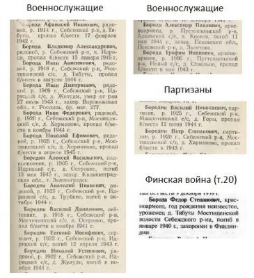 Книга Памяти Борода.jpg