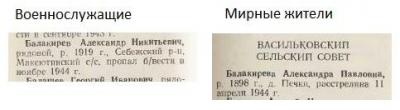Книга Памяти Балакирев.jpg