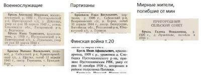 Книга Памяти Брыль.jpg