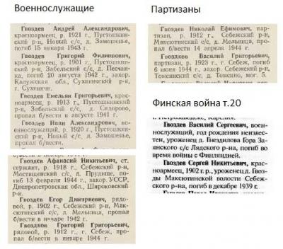 Книга Памяти Гвозд.jpg
