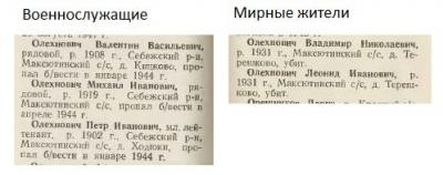 Книга Памяти Олехнович.jpg