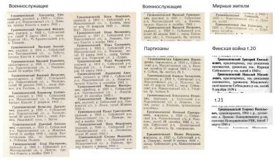 Книга Памяти Гришмановский.jpg