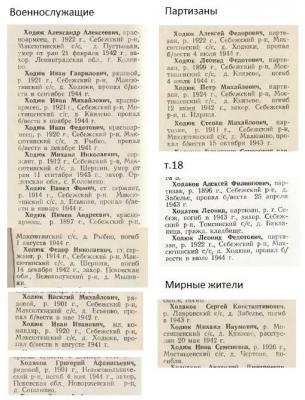 Книга Памяти Ходюк.jpg