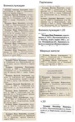 Книга Памяти Козырев.jpg