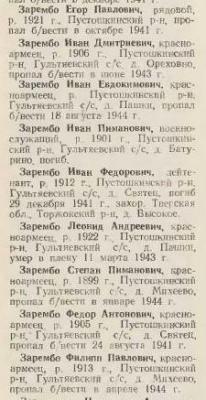 Пуст Зарембо воины.jpg