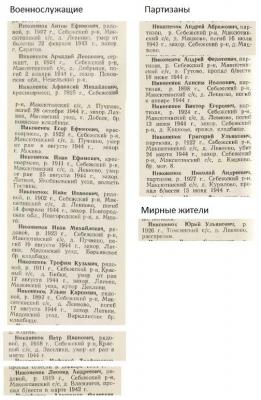 Книга Памяти Никоненок.jpg