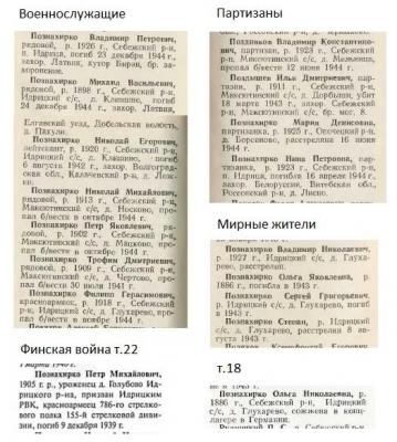 Книга Памяти Познахирко.jpg