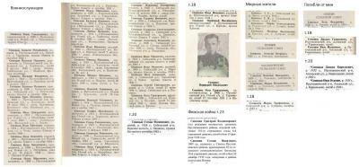 Книга Памяти Синицын.jpg