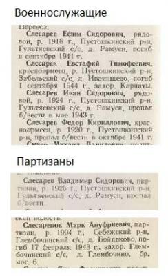Книга Памяти Слесарев.jpg