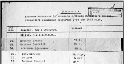 Шершнев Черново.jpg