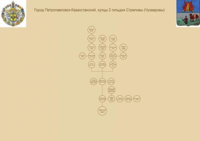 Стреловы.jpg