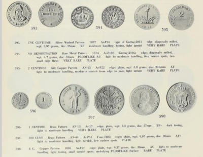 Coins and tokens of the Caribees  Ray Byrne 1975.png