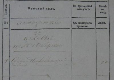Евдокия.jpg