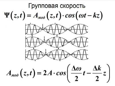 gruppovaya_skorost_(formula).thumb.jpg.cd9427a2c2458d1bcc893457882fb5dd.jpg