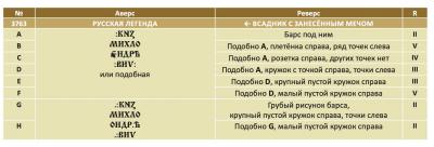 Снимок экрана 2022-04-12 в 4.43.11 PM.jpeg