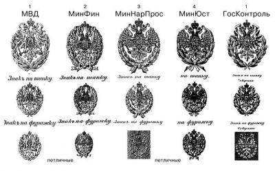 знаки министерств.jpg