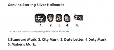 Genuine Sterling Silver marks and hallmarks.png