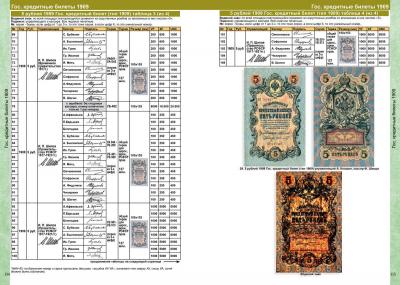 22-56-35-s-catalog-banknoti-do1917.thumb.jpg.8733e1f97e5af212369bb0b261b90aeb.jpg