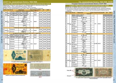 22-56-49-s-catalog-banknoti-soviet-1.thumb.jpg.1e0010272aa31ece0d805262106a3d45.jpg