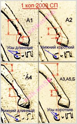 2003 СП 1.jpg