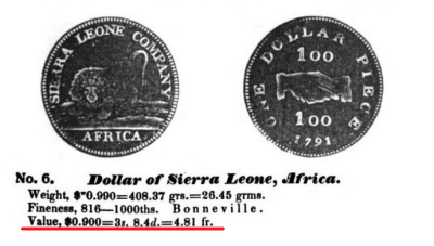 Screenshot 2022-10-11 at 15-40-09 A Monograph of the Silver Dollar.png
