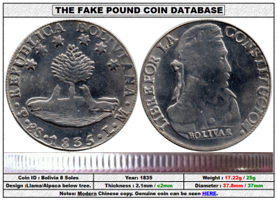 8_soles_fake_coins_1835.png.a8cfacddfeac690ce173fda691f4847b.png