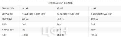 «SILVER RANGE SPECIFICATION».jpg