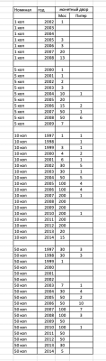 snimok_ekrana_2023-01-02_v_16_42_40.thumb.png.60bac07757fc0cad064bc4d99a17c965.png