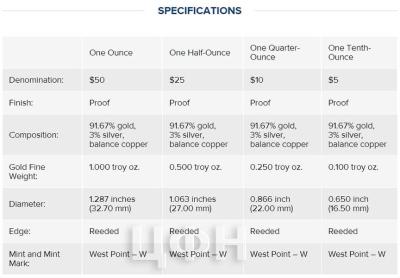 «American Eagle SPECIFICATIONS».jpg