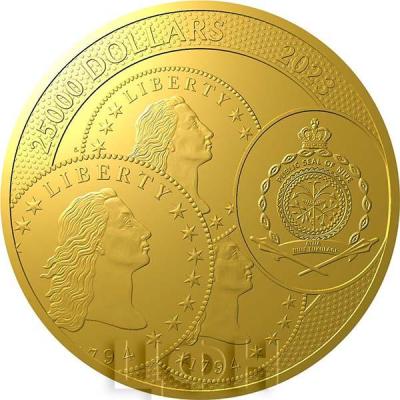 «Gold One Hundred Ounces 2023 Thaler».jpg