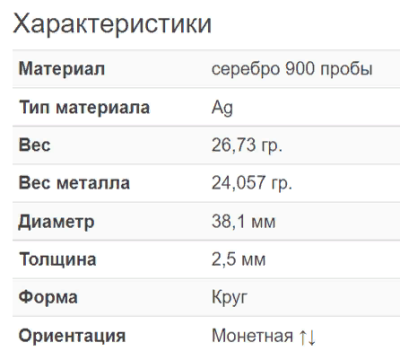 характеристики..png