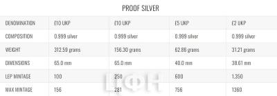 «PROOF SILVER».jpg